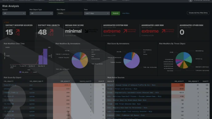 splunk certifications